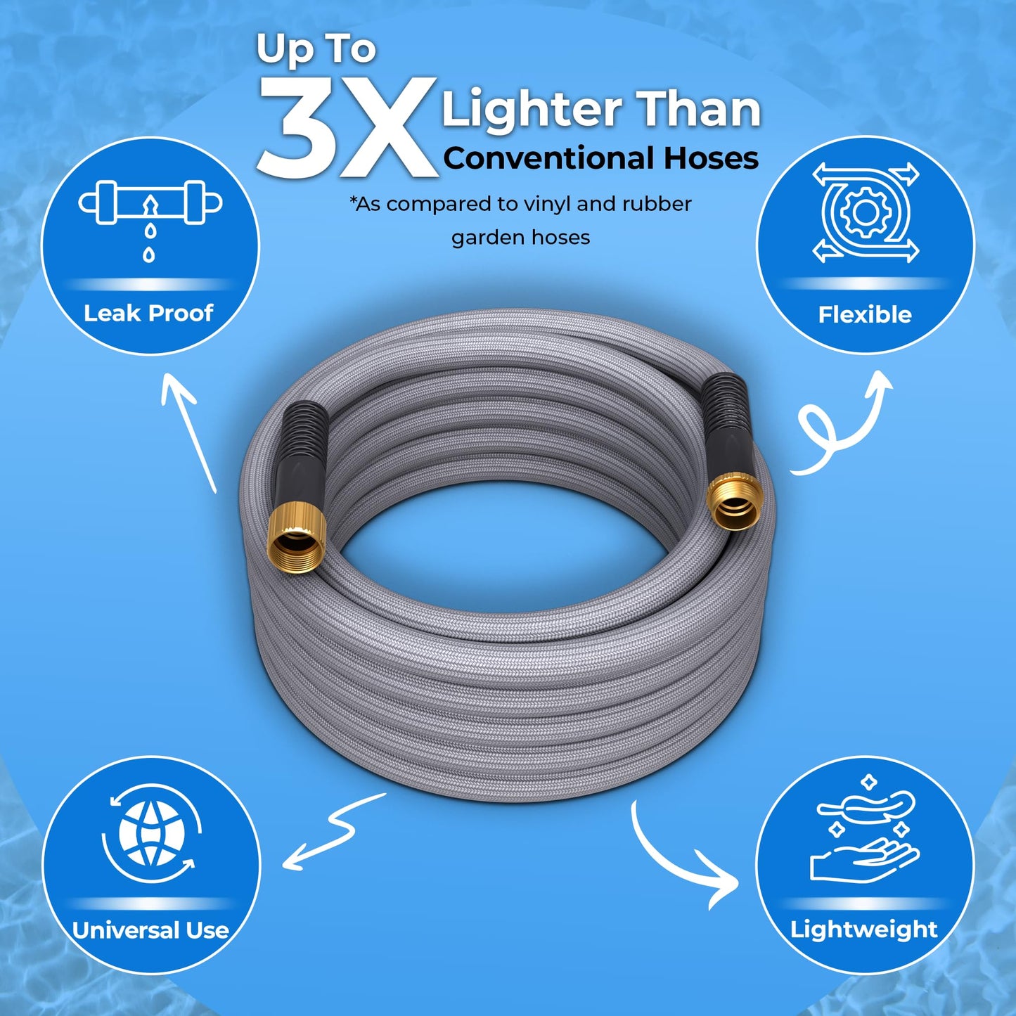 Beeooo Garden Hose | Flexible, Lightweight, Kink-Free & Durable Hybrid Water Hose with Heavy Duty Brass Connectors & High-Pressure Jet Nozzle (50FT x 5/8”)